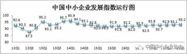 QQ截圖20180411113144